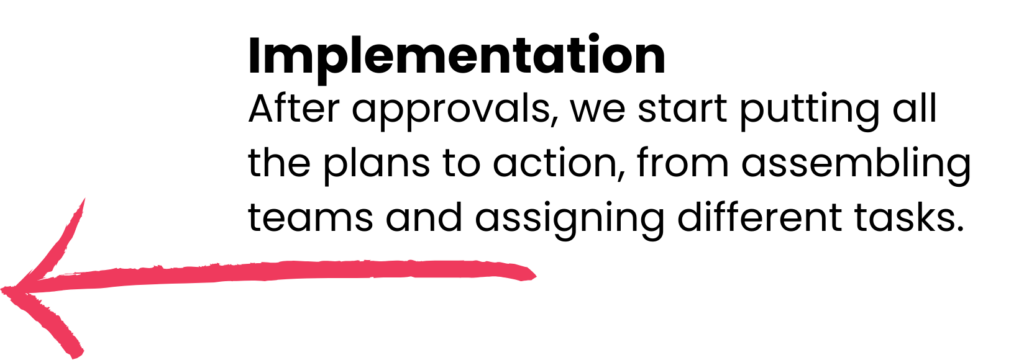 implementation